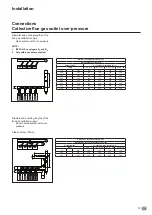 Предварительный просмотр 37 страницы Atag FXL150 Installation & Servicing Instructions Manual