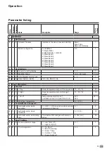 Предварительный просмотр 53 страницы Atag FXL150 Installation & Servicing Instructions Manual