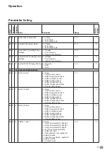 Предварительный просмотр 57 страницы Atag FXL150 Installation & Servicing Instructions Manual