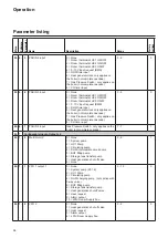 Предварительный просмотр 58 страницы Atag FXL150 Installation & Servicing Instructions Manual