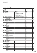 Предварительный просмотр 59 страницы Atag FXL150 Installation & Servicing Instructions Manual