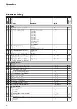 Предварительный просмотр 62 страницы Atag FXL150 Installation & Servicing Instructions Manual