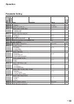 Предварительный просмотр 63 страницы Atag FXL150 Installation & Servicing Instructions Manual