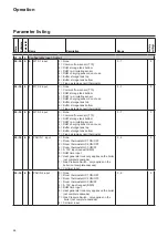 Предварительный просмотр 66 страницы Atag FXL150 Installation & Servicing Instructions Manual