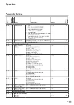 Предварительный просмотр 67 страницы Atag FXL150 Installation & Servicing Instructions Manual