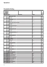 Предварительный просмотр 68 страницы Atag FXL150 Installation & Servicing Instructions Manual