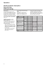 Предварительный просмотр 72 страницы Atag FXL150 Installation & Servicing Instructions Manual