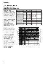 Предварительный просмотр 74 страницы Atag FXL150 Installation & Servicing Instructions Manual