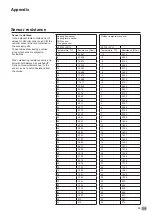 Предварительный просмотр 99 страницы Atag FXL150 Installation & Servicing Instructions Manual