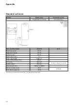 Предварительный просмотр 100 страницы Atag FXL150 Installation & Servicing Instructions Manual