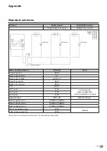 Предварительный просмотр 101 страницы Atag FXL150 Installation & Servicing Instructions Manual