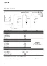 Предварительный просмотр 102 страницы Atag FXL150 Installation & Servicing Instructions Manual