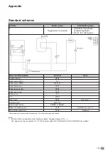 Предварительный просмотр 103 страницы Atag FXL150 Installation & Servicing Instructions Manual