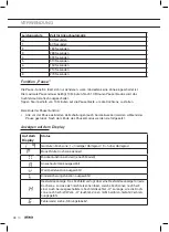 Preview for 64 page of Atag HC6471E Instructions For Use Manual