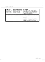 Предварительный просмотр 9 страницы Atag HG1471MBA Instructions For Use Manual