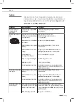 Preview for 39 page of Atag HG3171MBA Instructions For Use Manual