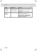 Preview for 40 page of Atag HG3171MBA Instructions For Use Manual