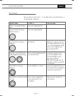 Preview for 19 page of Atag HG42 Instructions Manual