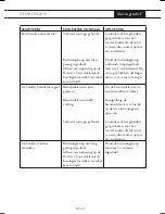 Preview for 21 page of Atag HG42 Instructions Manual