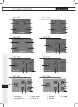 Preview for 4 page of Atag HG61 M Series Manual