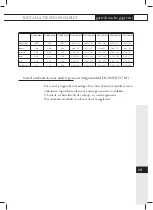 Preview for 29 page of Atag HG61 M Series Manual