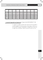 Preview for 57 page of Atag HG61 M Series Manual