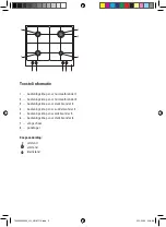 Preview for 5 page of Atag HG6111K Manual