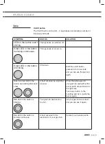 Предварительный просмотр 51 страницы Atag HG62 B Series Manual