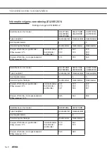 Preview for 8 page of Atag HG6411BBA Instructions For Use Manual