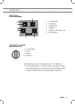 Preview for 3 page of Atag HG6411MBA Instructions For Use Manual