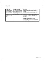 Preview for 13 page of Atag HG6411MBA Instructions For Use Manual