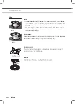 Preview for 22 page of Atag HG6411MBA Instructions For Use Manual