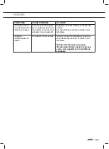 Preview for 17 page of Atag HG9511MBA Instructions For Use Manual