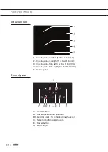 Preview for 20 page of Atag HI06471D1/A01 Instructions For Use Manual