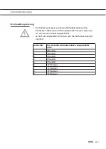 Preview for 55 page of Atag HI06471D1/A01 Instructions For Use Manual