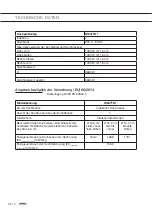 Preview for 64 page of Atag HI06471D1/A01 Instructions For Use Manual