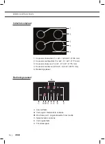 Preview for 4 page of Atag HI06471D1 Instructions For Use Manual