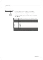 Preview for 7 page of Atag HI06471D1 Instructions For Use Manual