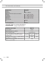 Preview for 16 page of Atag HI06471D1 Instructions For Use Manual