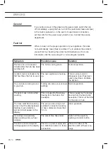 Preview for 30 page of Atag HI06471D1 Instructions For Use Manual