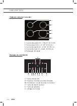 Preview for 36 page of Atag HI06471D1 Instructions For Use Manual