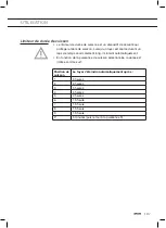 Preview for 39 page of Atag HI06471D1 Instructions For Use Manual