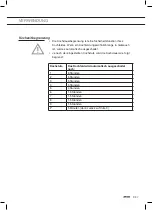 Preview for 55 page of Atag HI06471D1 Instructions For Use Manual