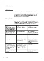 Preview for 62 page of Atag HI06471D1 Instructions For Use Manual