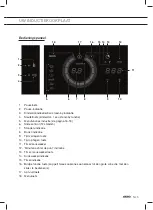 Предварительный просмотр 5 страницы Atag HI1271S Instructions For Use Manual