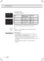 Предварительный просмотр 20 страницы Atag HI1271S Instructions For Use Manual