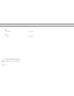 Preview for 2 page of Atag HI3271MV User Instruction