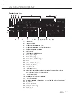 Preview for 5 page of Atag HI3271MV User Instruction