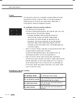 Preview for 18 page of Atag HI3271MV User Instruction