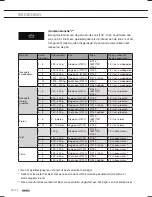 Preview for 24 page of Atag HI3271MV User Instruction